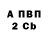 Кетамин VHQ nozu marsh